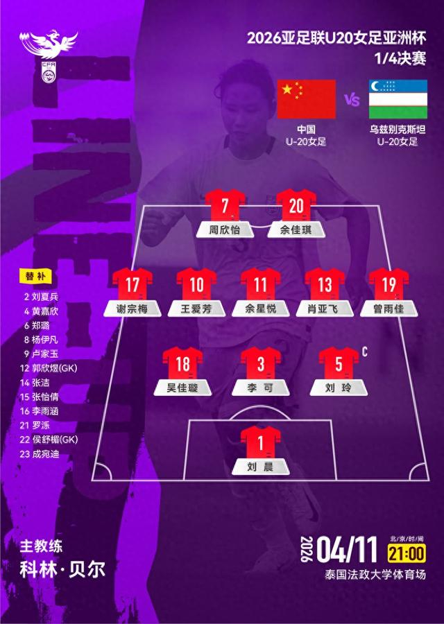 开云体育下载电脑版-恭喜！中国队晋级U20女足世界杯|亚洲杯|1/4决赛|日本|U20女足亚洲杯|中国U20女足_新浪新闻